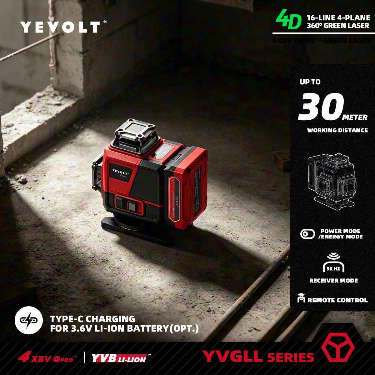 Power Tools That Are Green - YEVOLT 16ライン 4D グリーン オートセルフレベリングレーザー 4x360