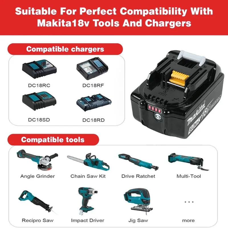 マキタ18Vトップグレードコンボキット（バッテリー+充電器） - Power Tools Combo Kits のレビューと価格