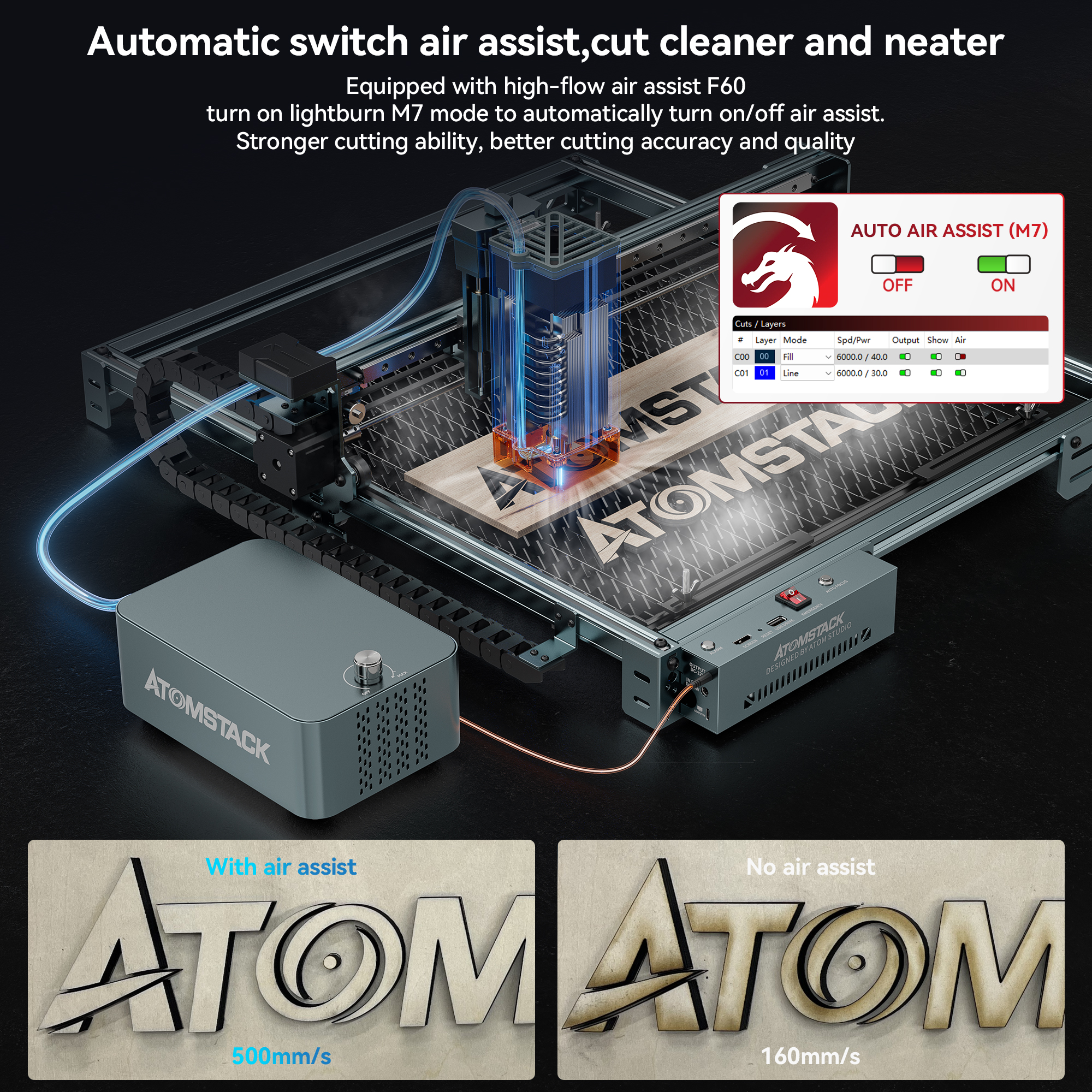 ATOMSTACK A40 Pro V2 40Wレーザー彫刻 - Power Tools Logo のレビューと価格
