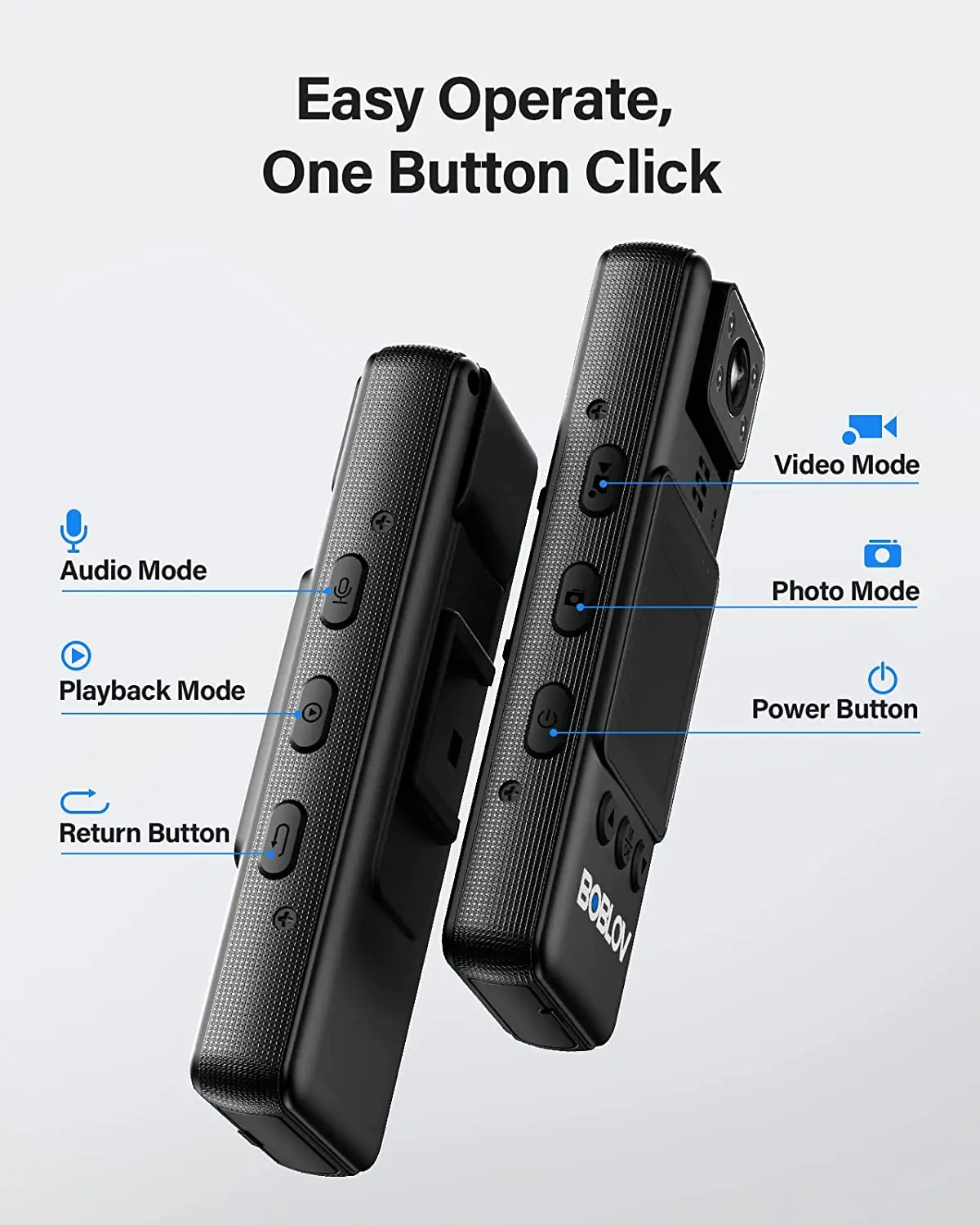 BOBLOV-A23赤外線暗視ミニカメラ、1080p、回転レ - Power Tools Video のレビューと価格