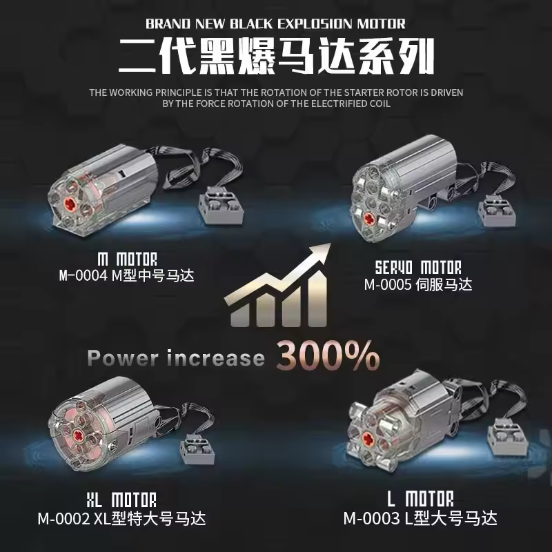 強化された88002 80003 80004ハイテクパーツM - Power Tools Lego のレビューと価格