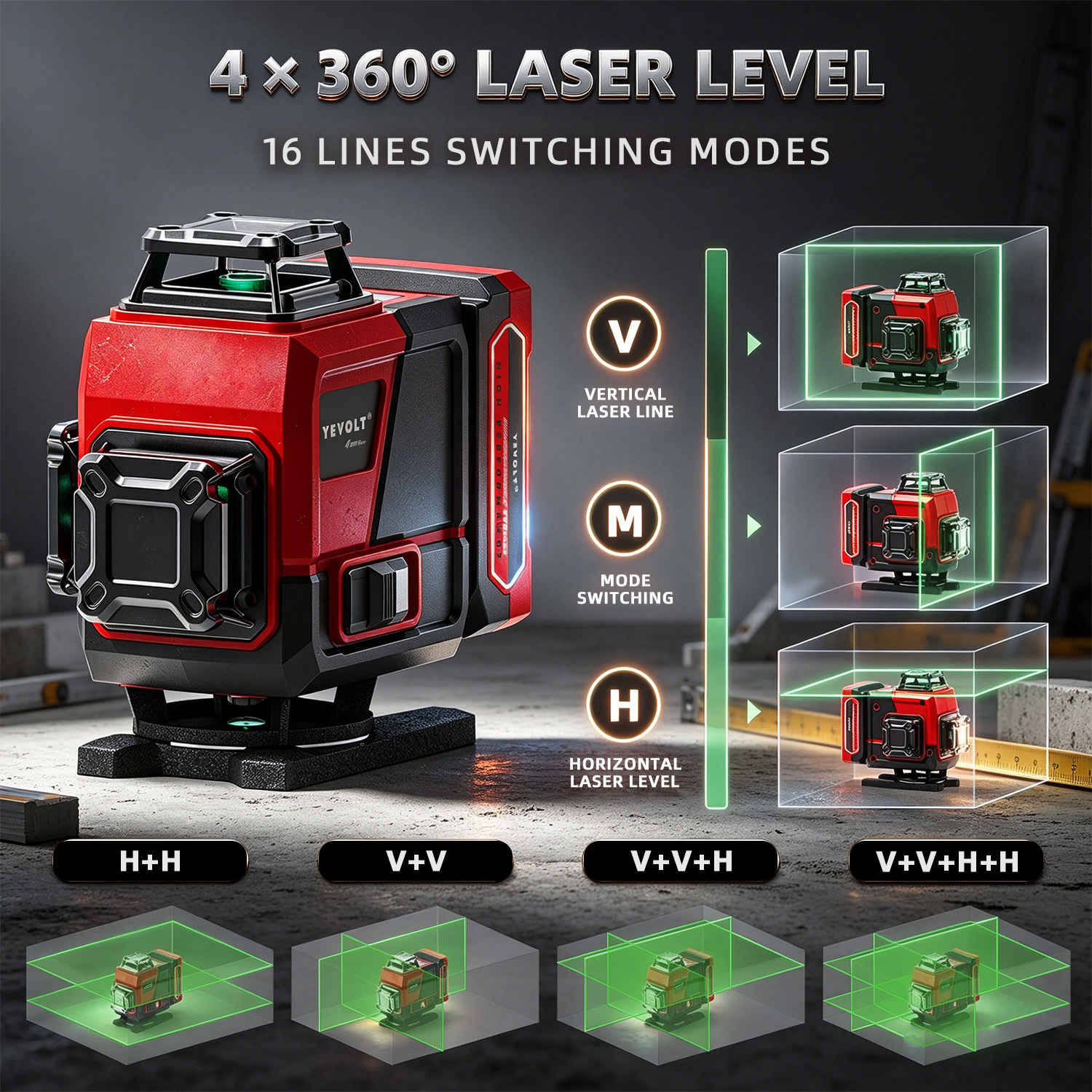 YEVOLT 16ライン 4D グリーン オートセルフレベリ - Power Tools That Are Green のレビューと価格