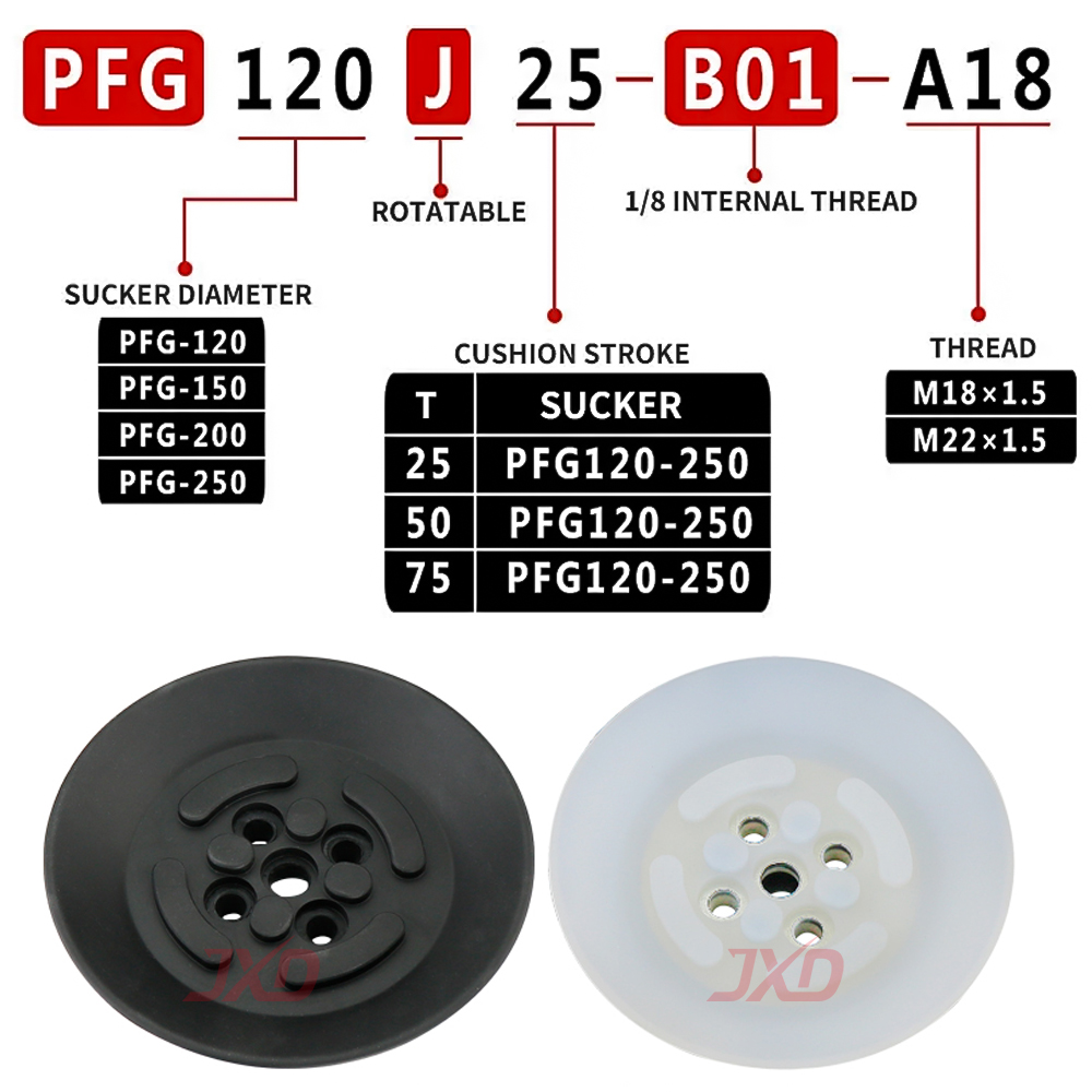 JXD PFG-150特大真空吸盤150mmフラットシリコン - Power Tools Logistics のレビューと価格