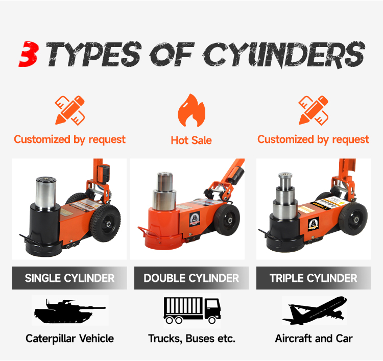 80トンヘビーデューティー空気圧式油圧トラックジャッキ エア - Power Tools Hydraulic のレビューと価格