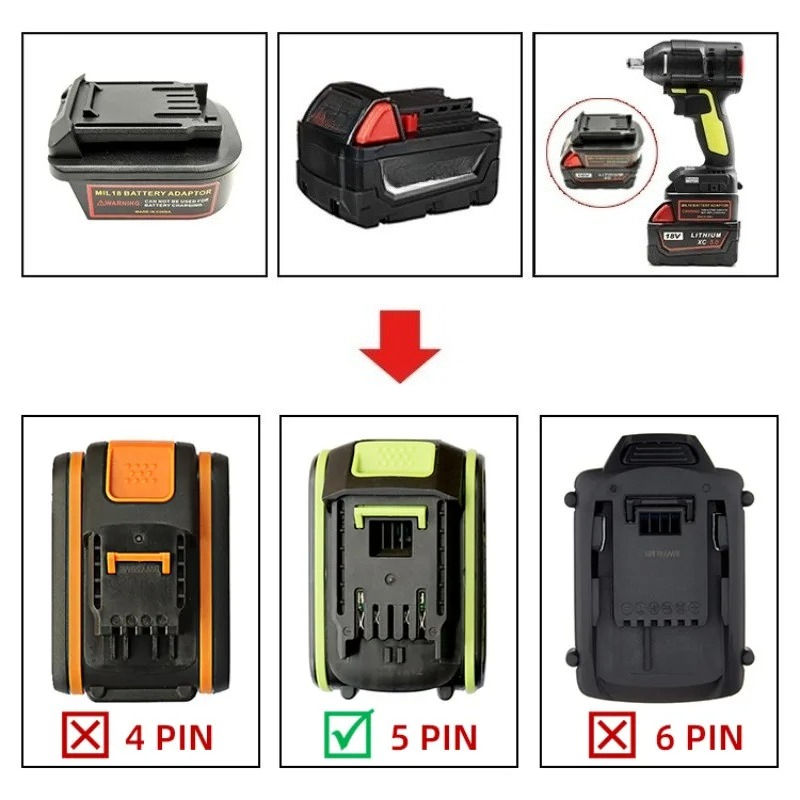 ミルウォーキー用バッテリーアダプターコンバーター 18V リ - Power Tools That Are Green のレビューと価格