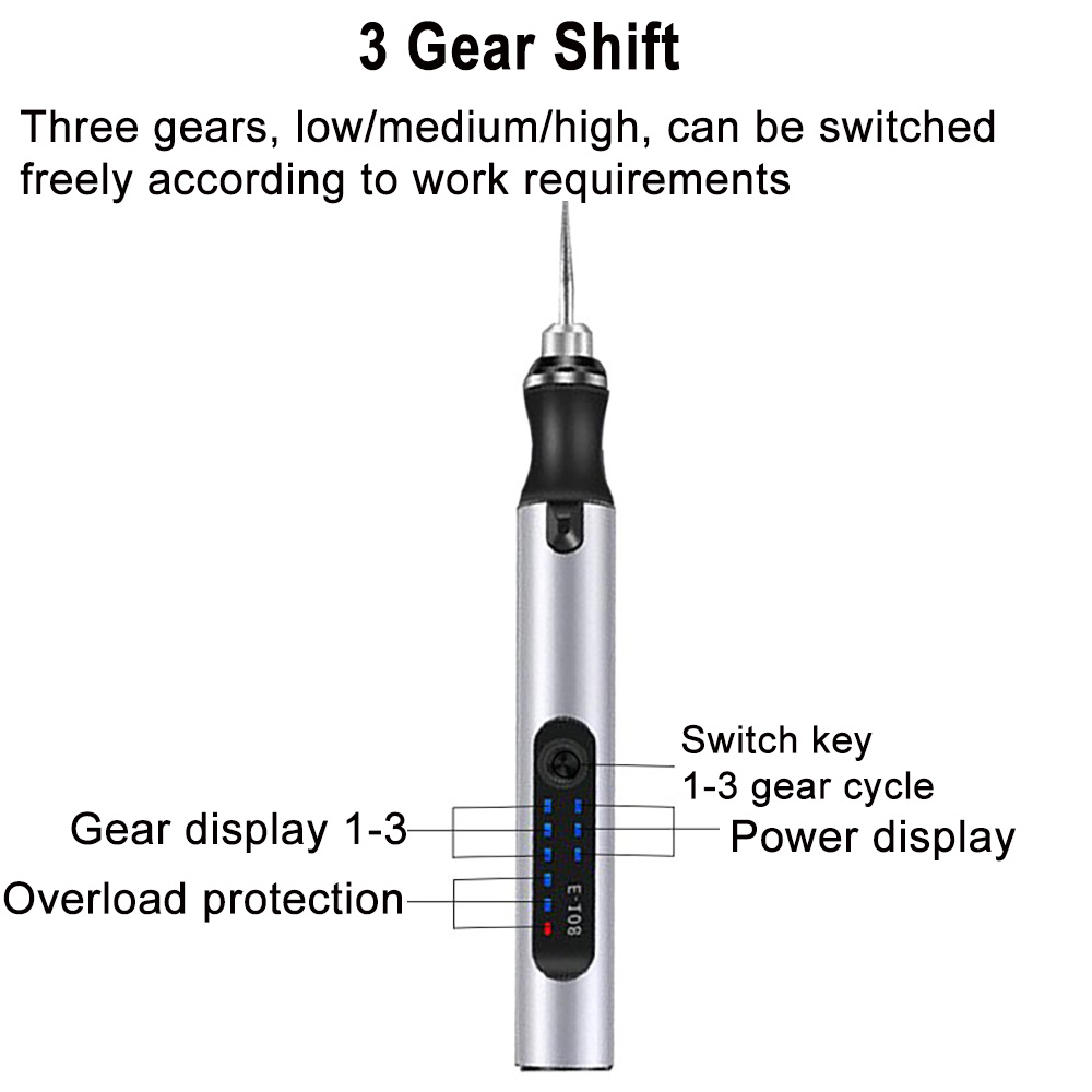 4.2V 5000-10000-18000r 電動ミニグライ - Power Tools Logo のレビューと価格